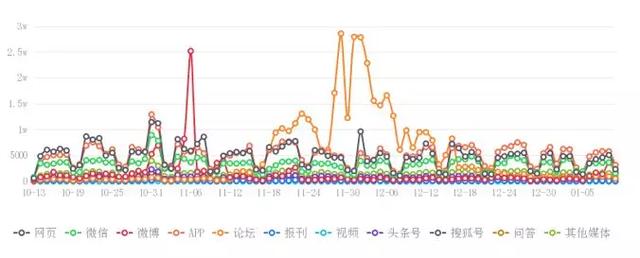 49388论坛香港开奖结果记录,全方位数据解析表述_企业版12.202
