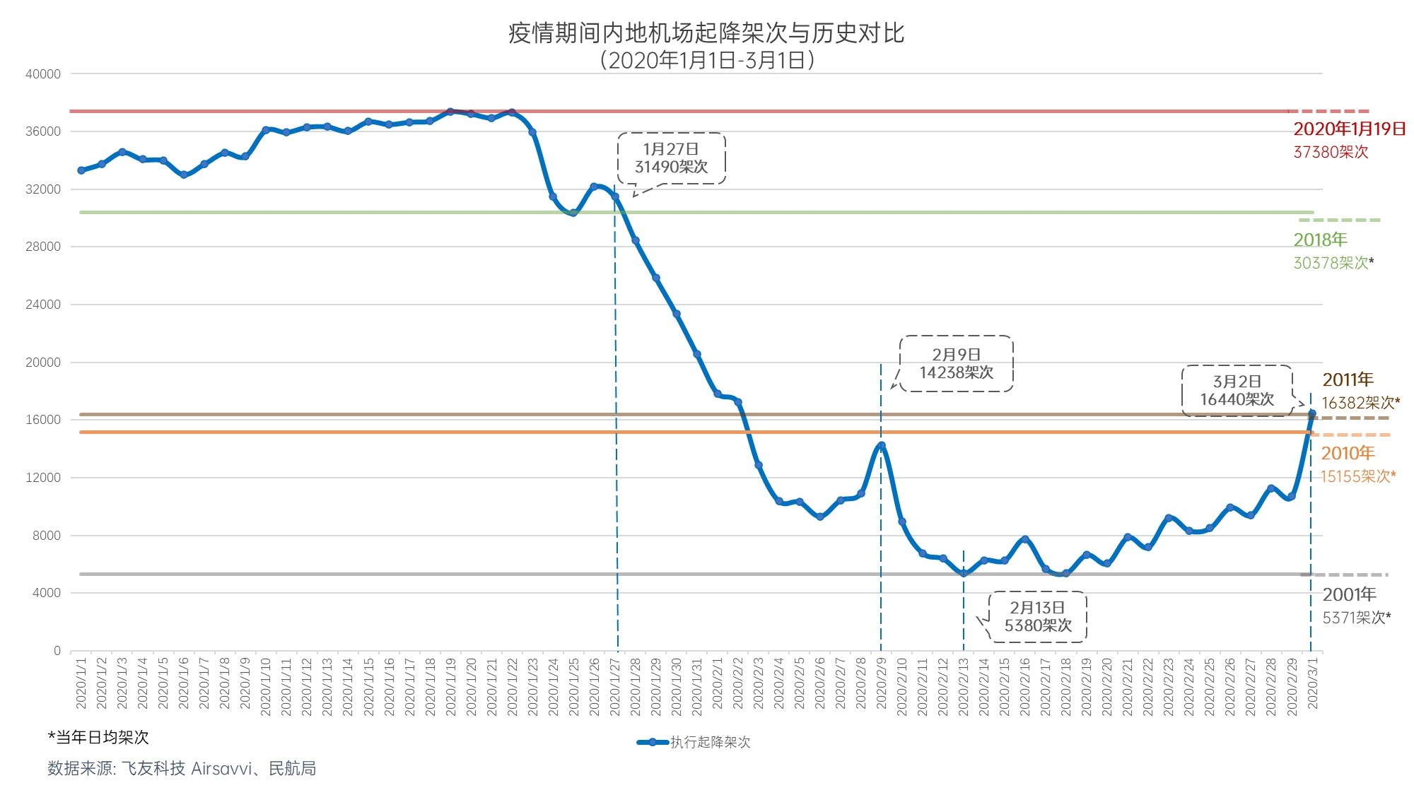 2024新澳开奖号码58彩论坛,处于迅速响应执行_全球版88.910