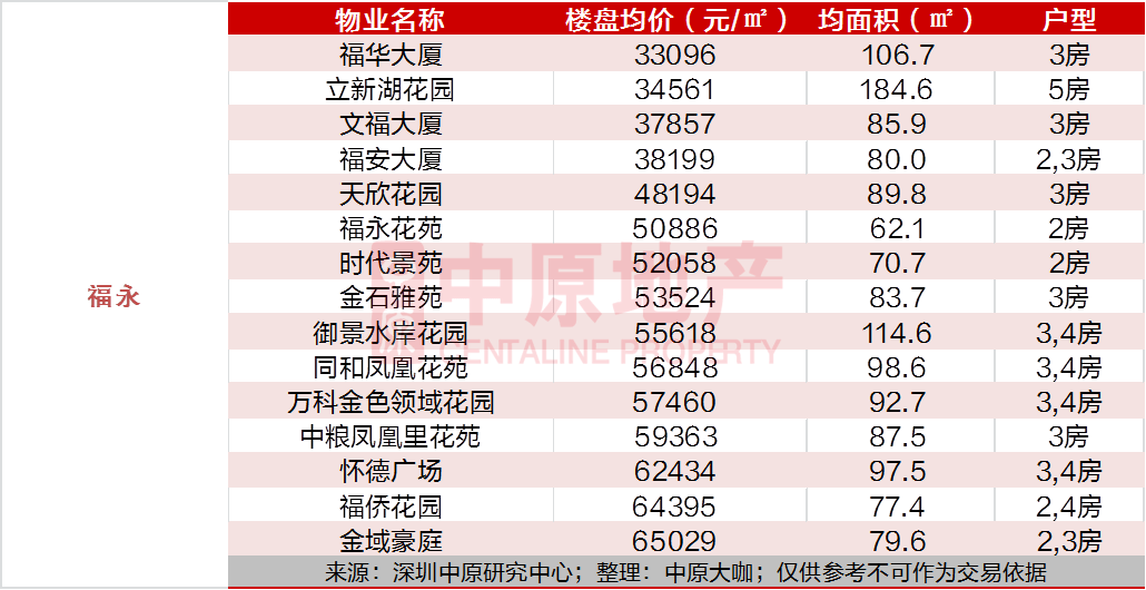 五A添盛坊青稞原浆 第404页