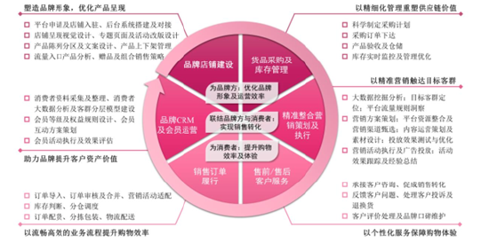 10码中特内部资料,安全保障措施_未来版97.798