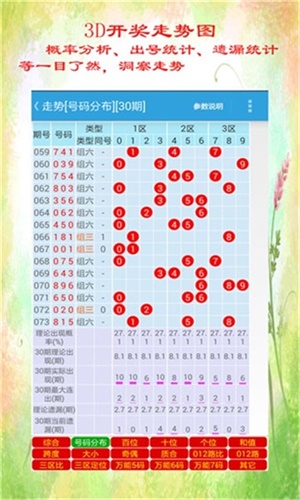 香港开奖结果+开奖记录特色,实时数据分析_潮流版47.947