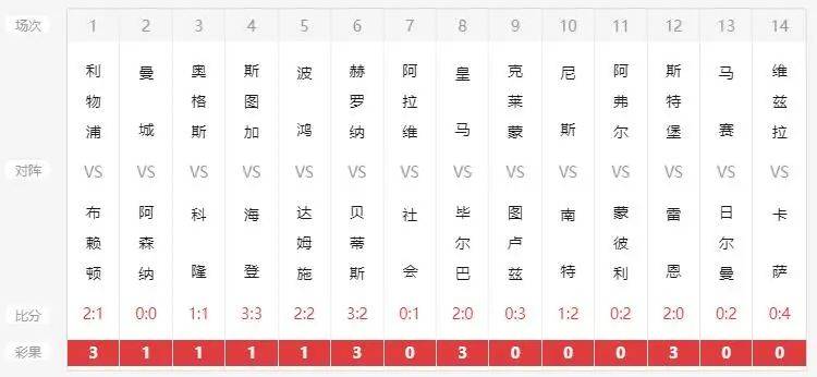 新澳历史开奖最新结果查询表,快速产出解决方案_家庭版33.686