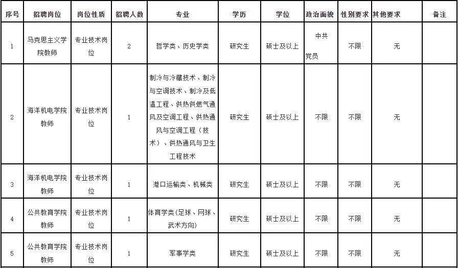 一马一肖雷锋,灵活性执行方案_多媒体版87.903