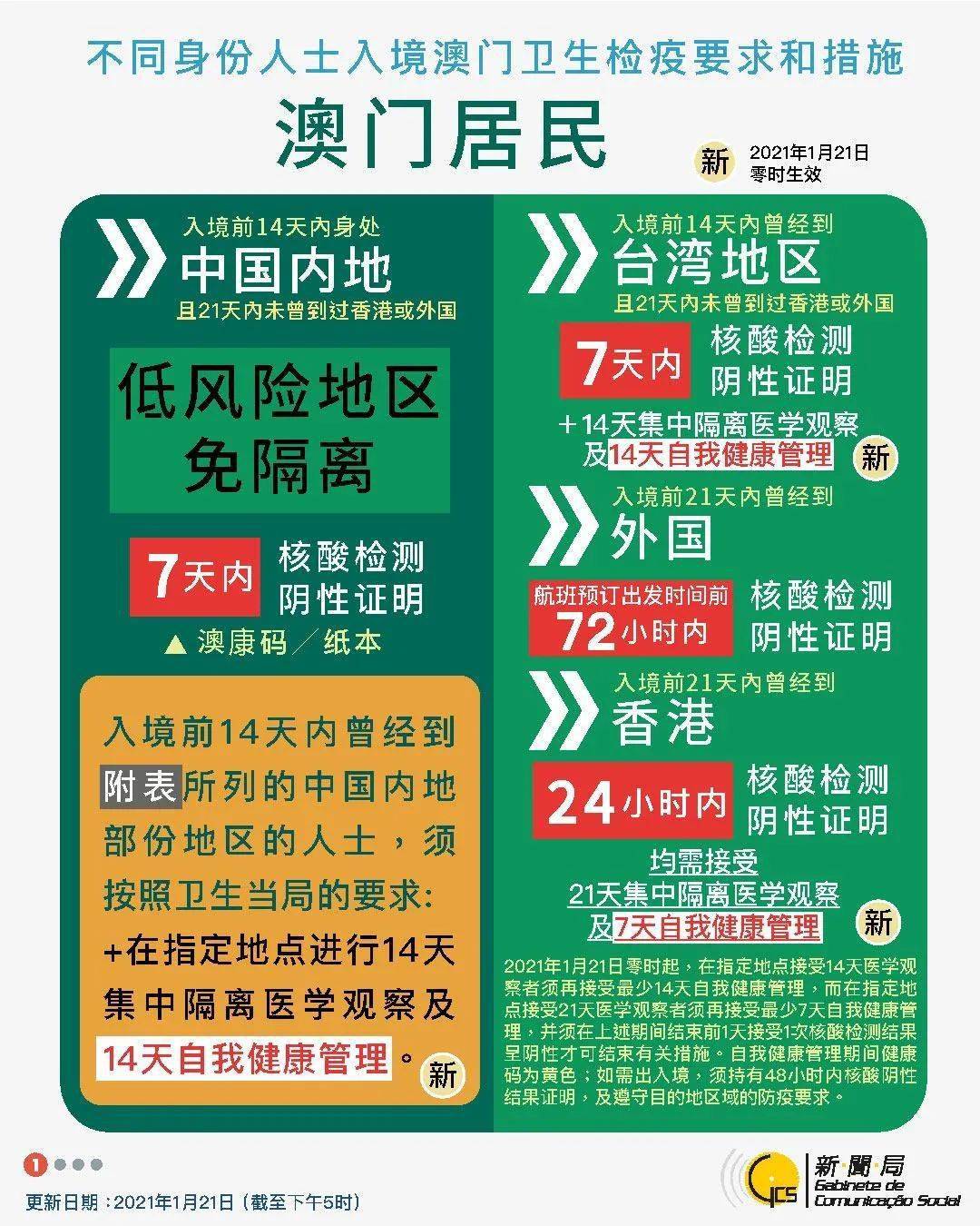 绿色经典精盛青稞酒 第382页
