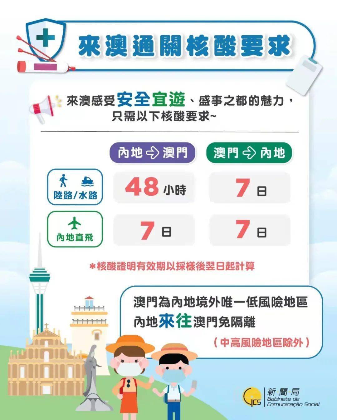 绿色经典精盛青稞酒 第381页