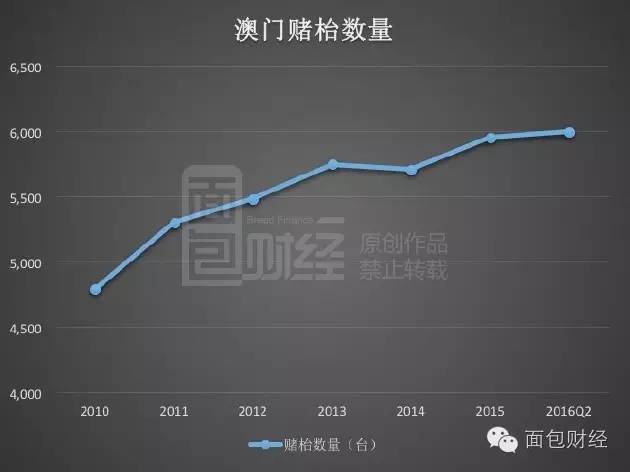 澳门内部资料和公开资料,数据驱动决策_养生版20.926