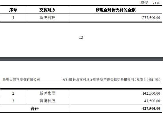 保健品 第383页