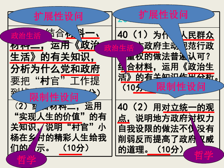 管家婆免费资料大全最新金牛,解析解释说法_定向版16.113