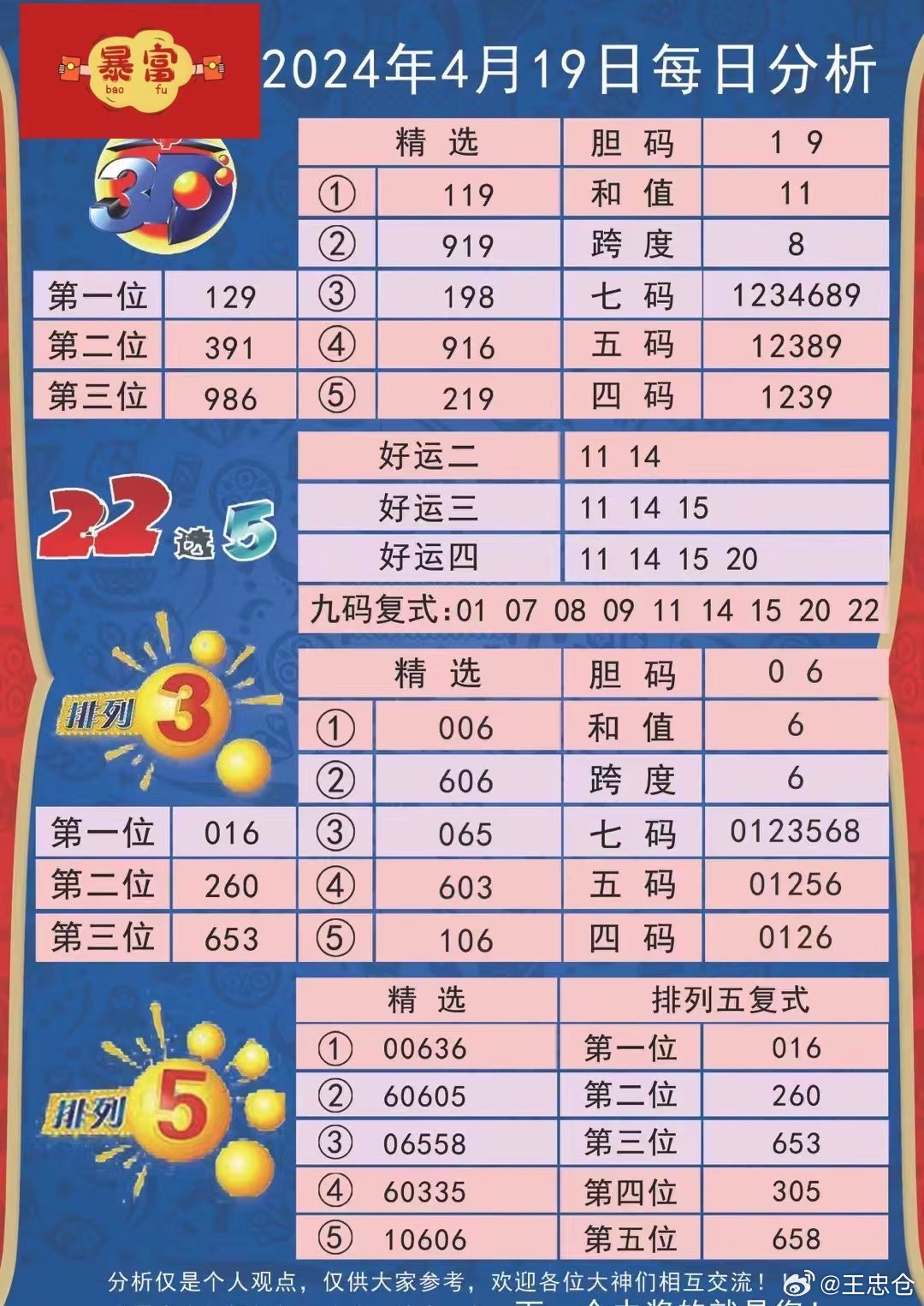新奥彩开奖号记录杳询,科学解说指法律_掌中宝42.171