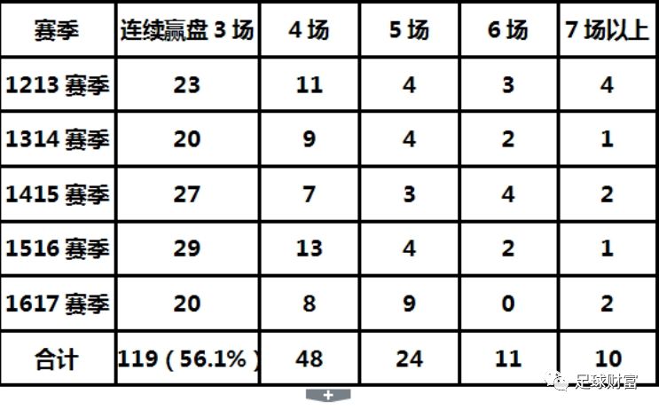 澳门开奖结果+开奖记录表210,高速响应计划执行_数字版24.220