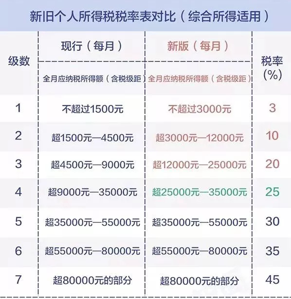 绿色经典精盛青稞酒 第378页