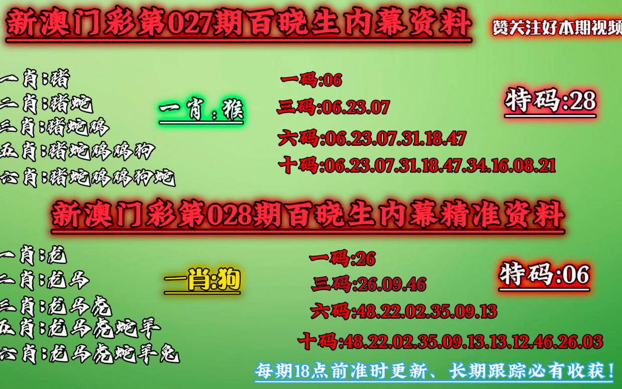 五A添盛坊青稞原浆 第396页