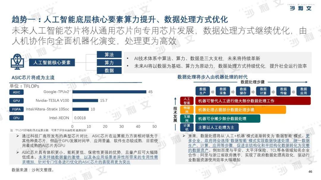 濠江论坛最精准的资料,精细评估方案_人工智能版79.291