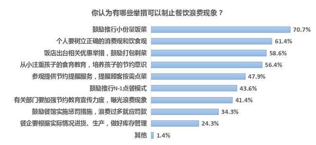 白酒 第377页