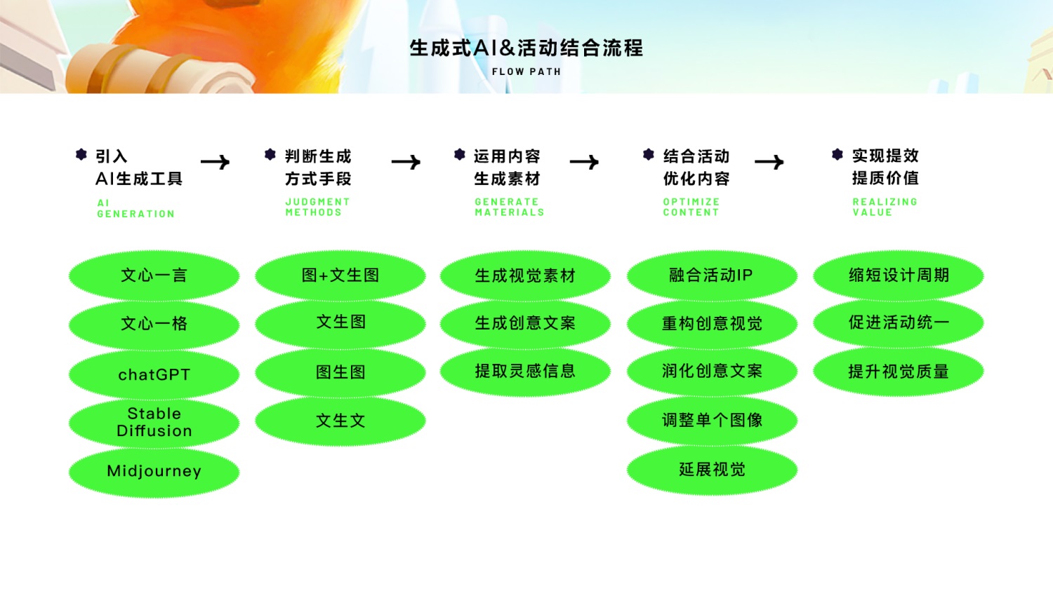 新澳彩资讯网,可靠执行操作方式_感知版32.601