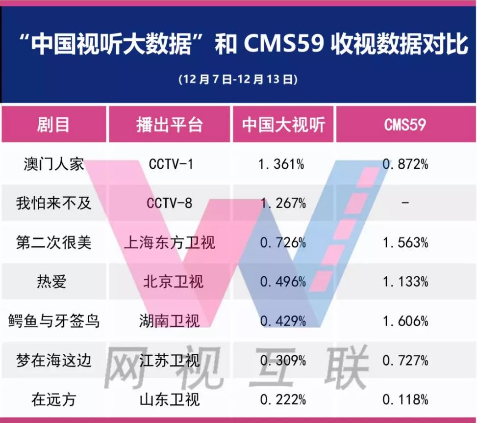 保健品 第421页