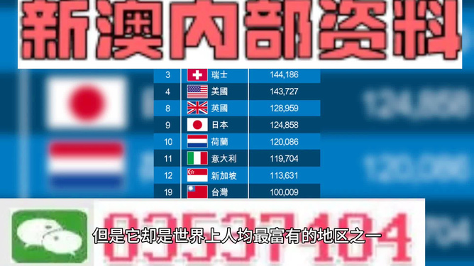 新澳2024今晚开奖资料123,可靠执行操作方式_智能版74.584