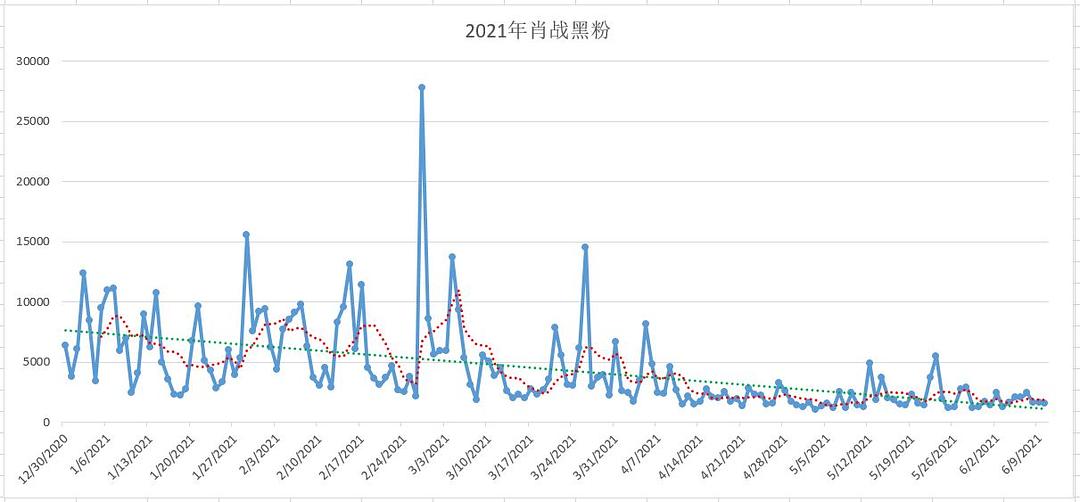 澳门王中王一肖一特一中,数据分析计划_原汁原味版81.741