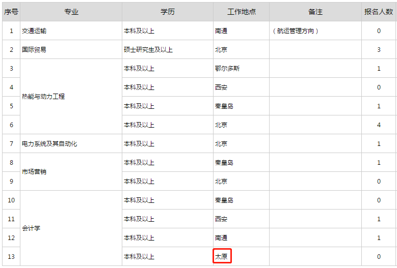内部二肖二码期期谁,具象化表达解说_职业版16.705