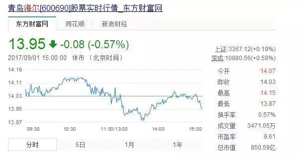 新澳门开奖历史记录走势图表,快速解决方式指南_见证版29.489