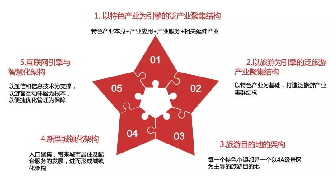 2024澳门特马,安全性方案执行_明星版24.393