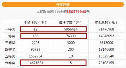 2024澳门37期开奖结果查询,全面详细的解答_升级版75.313