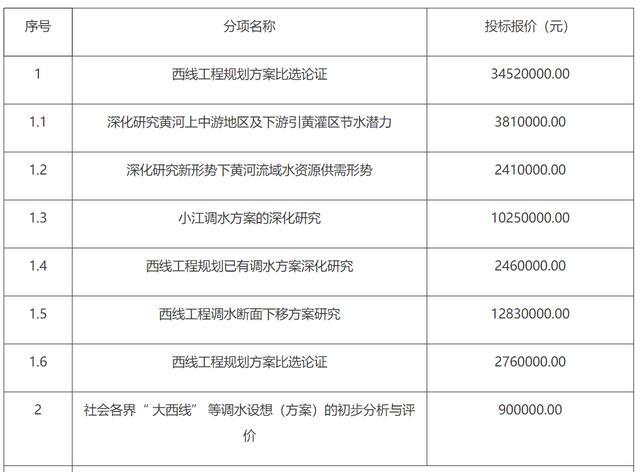 2024年新蔡县最新调动,策略优化计划_精致版37.291
