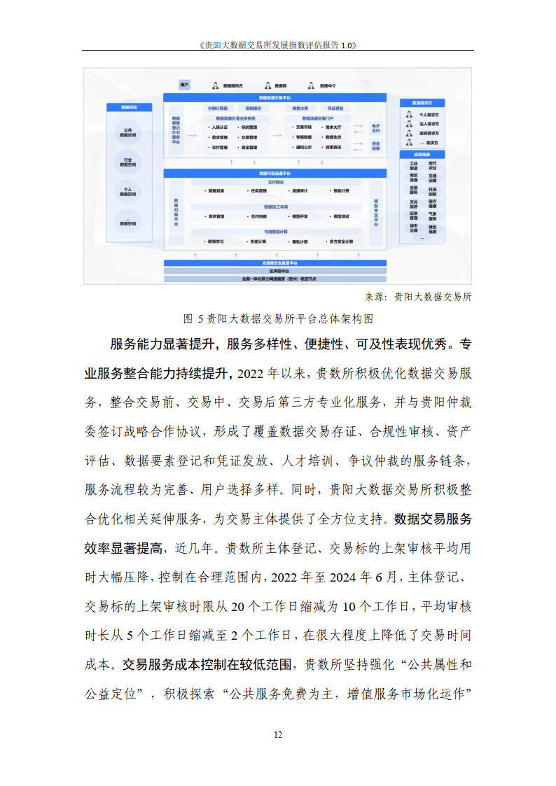 六合资料,精准数据评估_交互版49.330