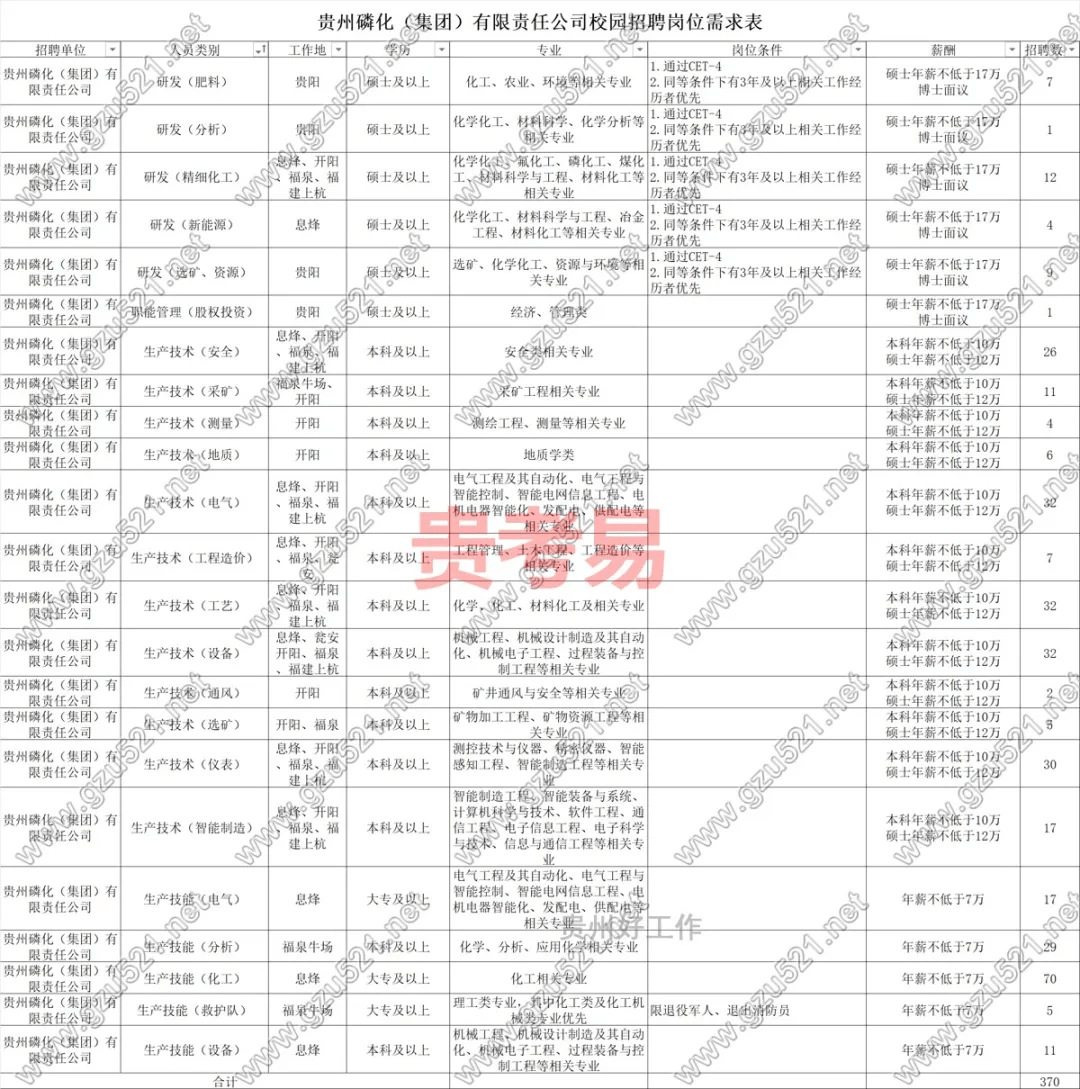澳门六开彩开奖结果开奖记录2024年‘,高速应对逻辑_实用版84.370