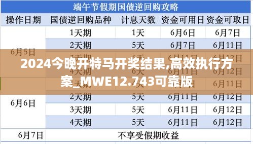 2024正版今晚开特马,创新策略执行_美学版53.589