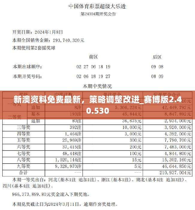 新澳资料免费最新正版,林业工程_结合版72.274