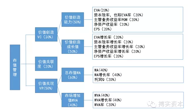 白酒 第368页