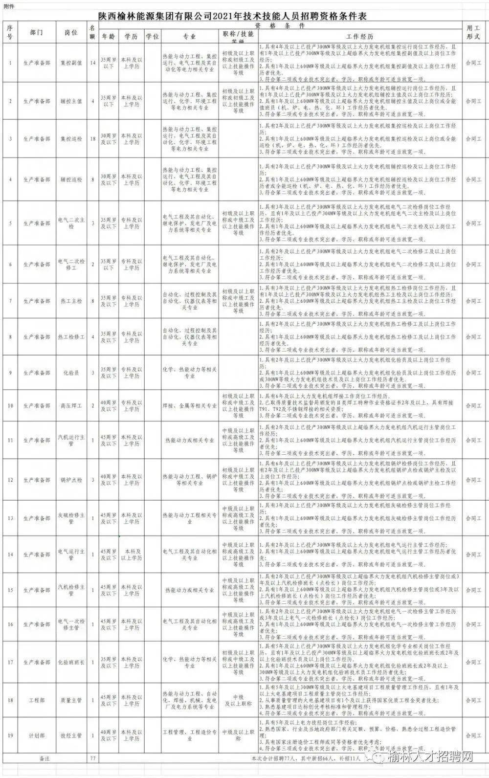 绿色经典精盛青稞酒 第358页