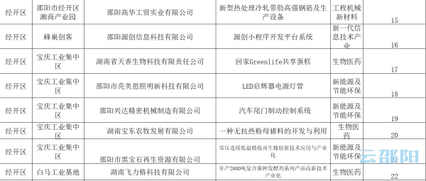白小姐三肖三码必中生肖图,机制评估方案_知晓版48.100