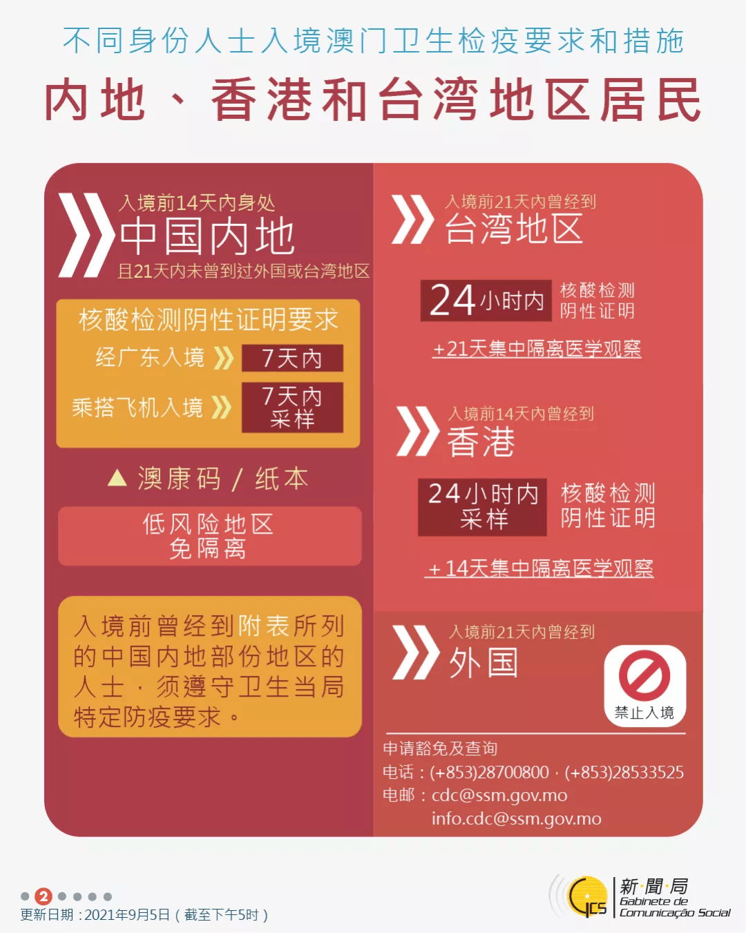 新澳门今晚开特马开奖结果124期,快速解答方案实践_明亮版64.595