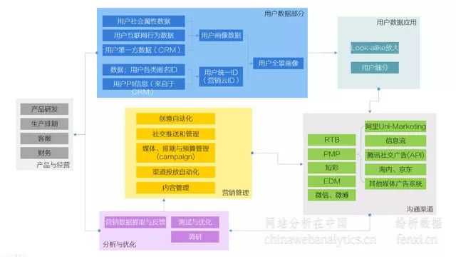 白酒 第366页