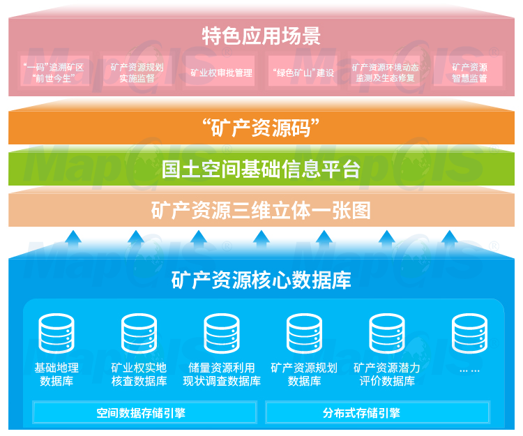 新澳门管家婆肖一码,快速解答方案设计_便携版71.193
