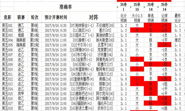 绿色经典精盛青稞酒 第354页
