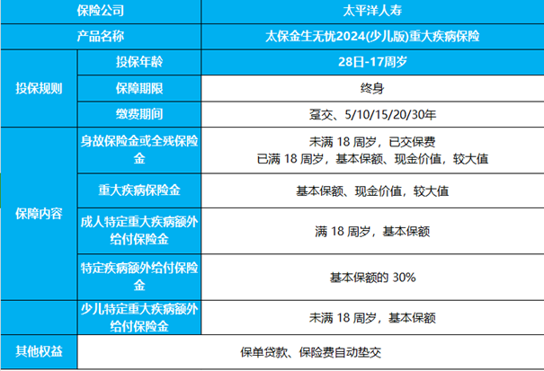绿色经典精盛青稞酒 第353页