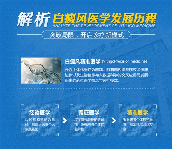 新澳最新版精准特,临床医学_经典版84.518