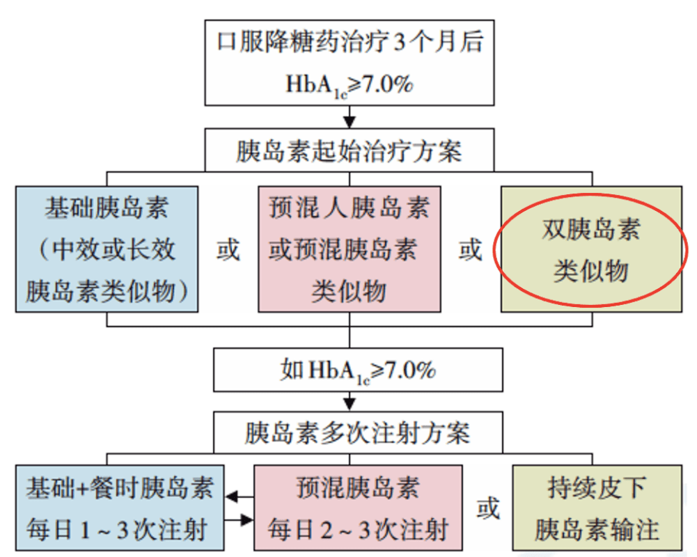 白酒 第359页