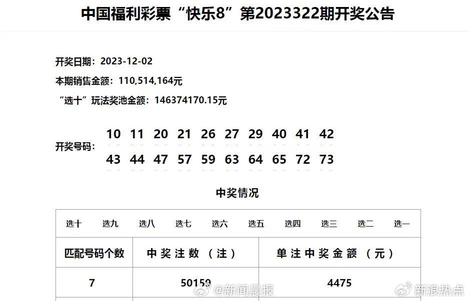 老澳门开奖结果2024开奖记录,新技术推动方略_数线程版24.482