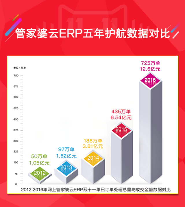 2024澳门公2024澳门管家婆一肖,统计信息解析说明_精致生活版47.480