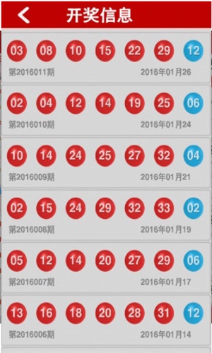 白酒 第355页