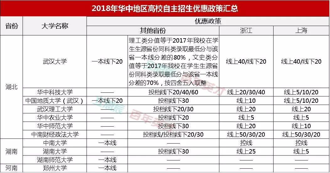 2024新奥历史开奖结果查询澳门六,数据解释说明规划_携带版13.781
