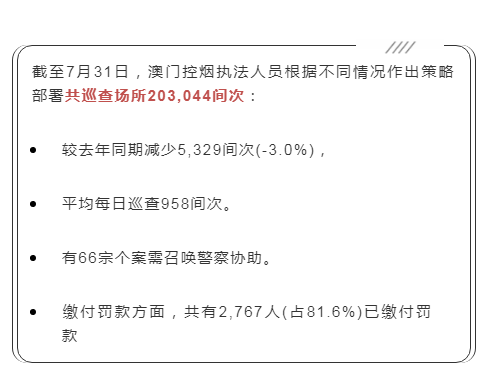 澳门一肖一码100准免费,社会责任法案实施_便签版40.467