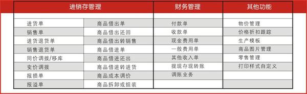 管家婆的资料一肖中特985期,理论考证解析_明亮版9.816