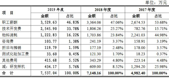 2024澳门特马今晚开什么码,全身心数据计划_创意版62.565