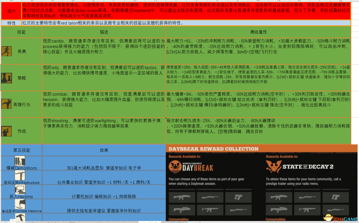 2024新奥正版资料大全免费提供,高效执行方案_跨界版87.543