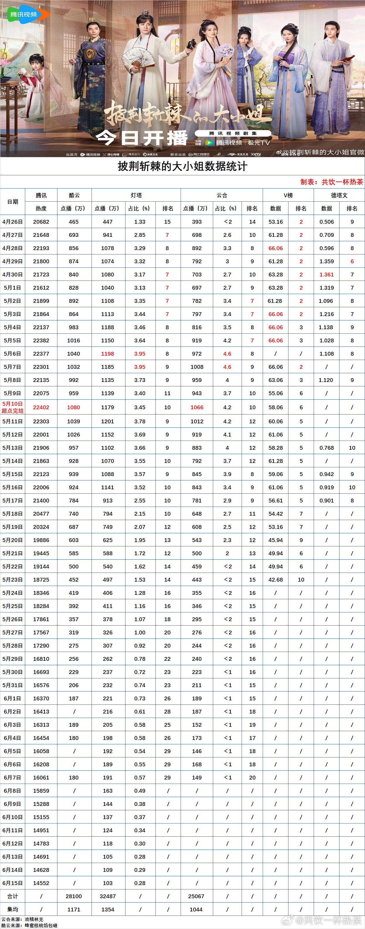 澳门六开奖结果2024开奖记录查询,系统分析方案设计_精装版8.361
